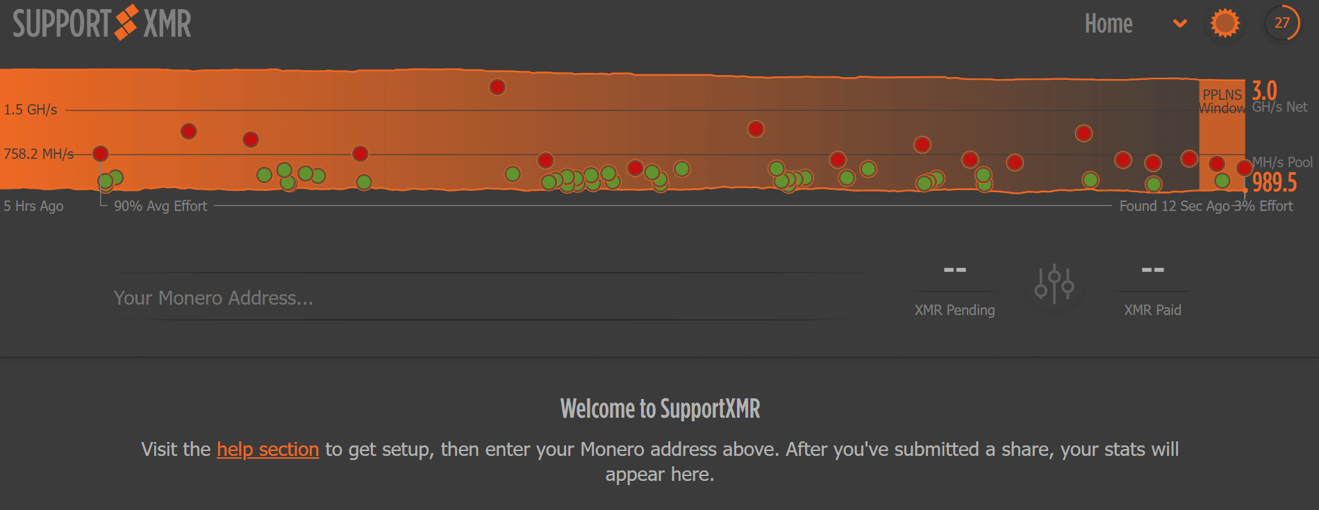 SupportXMR: Reliable and Secure Mining Pool