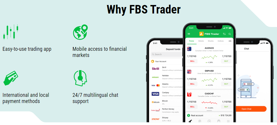 Why to Choose FBS Trader?