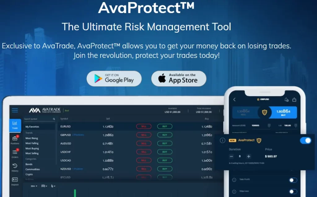 Avatrade Review 2023: Pros and Cons, a Guide for Traders