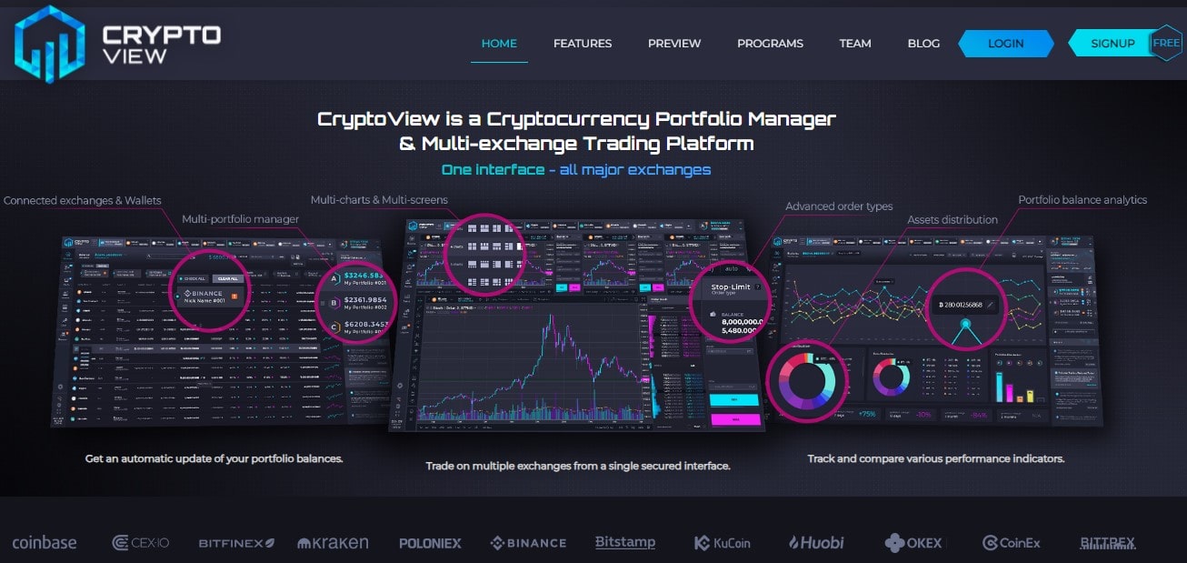 Best Crypto Charting Software And Apps In 2024