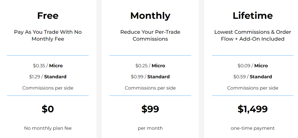 NinjaTrader Margins and Commissions