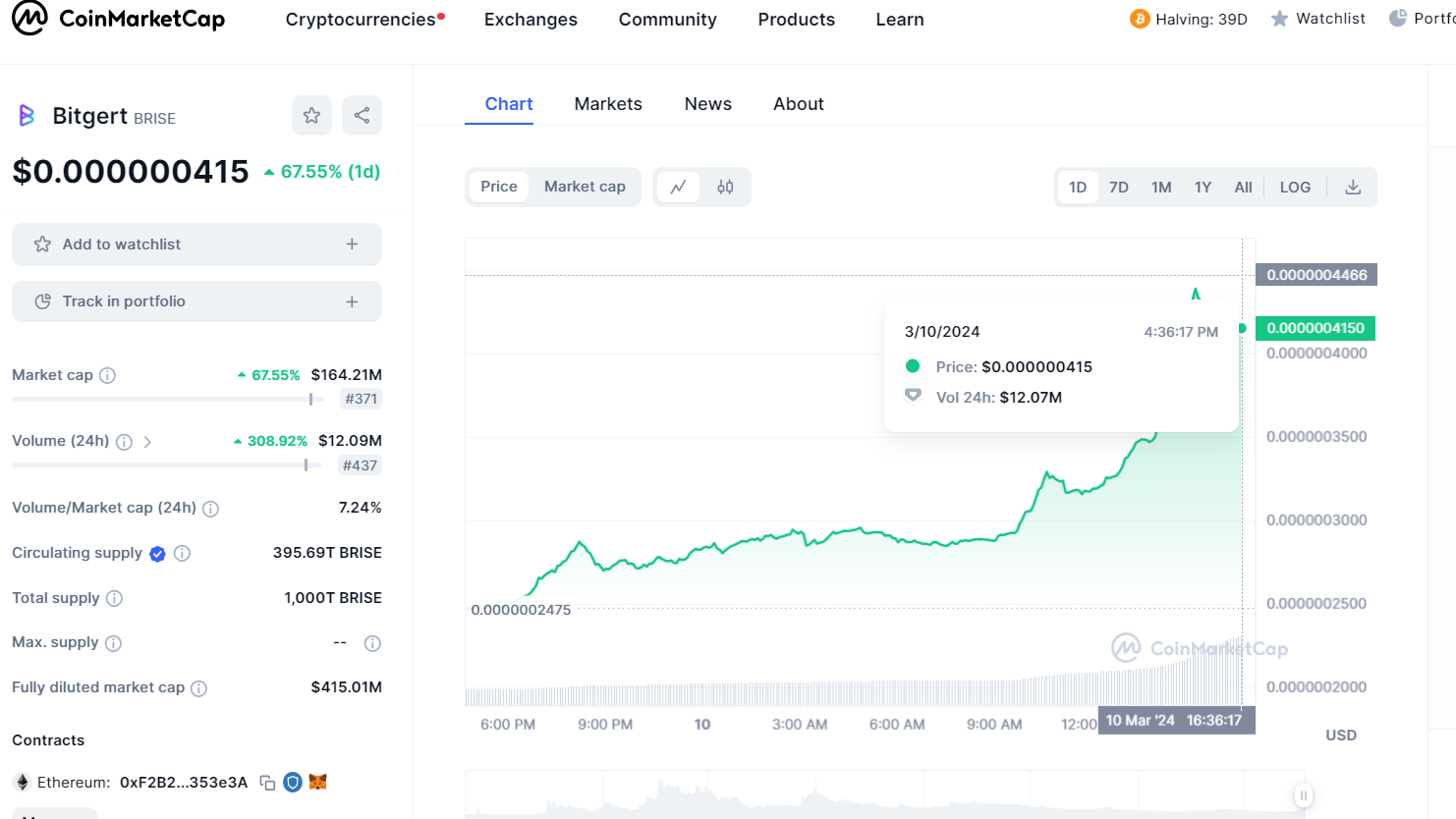 Investor’s favorite - BRISE, and here’s why