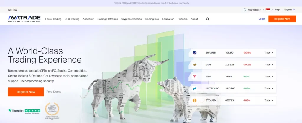 AvaTrade: Best online forex and CFD trading experience