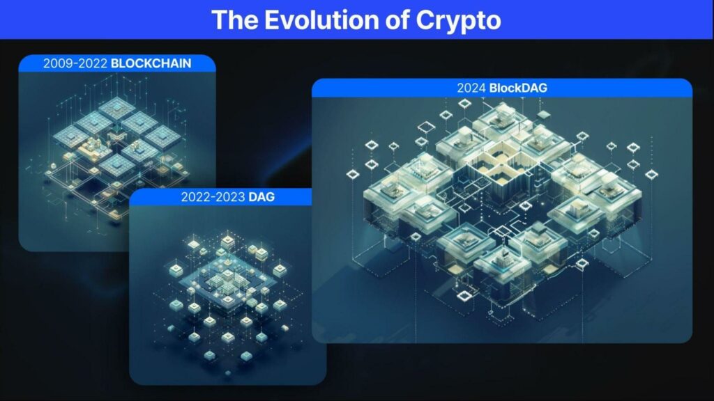 crypto evolution