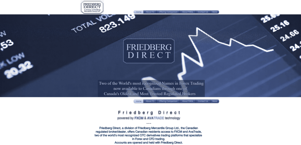 friedberg direct