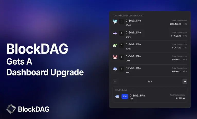 BlockDAG’s dashboard update Ethereum optimism Pyth Network’s impact