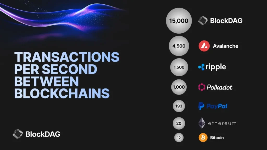 fetchais upcoming mergercan fet reach 5