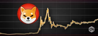 Shiba Inu Eyes $0.000024 as Key Indicators Anticipate Breakout Run Amid Bear Market Tensions