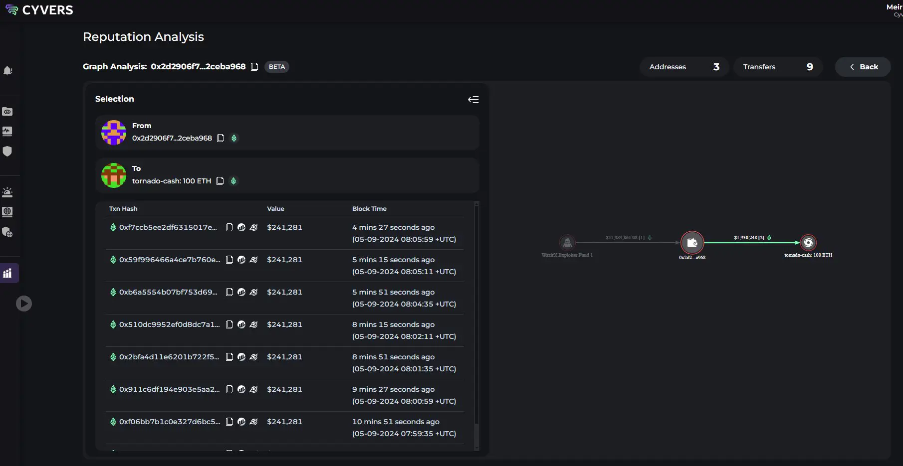 WazirX laundering money through Tornado Cash