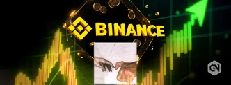 Binance launches GOATUSDT Perpetual Contract With 75X Leverage