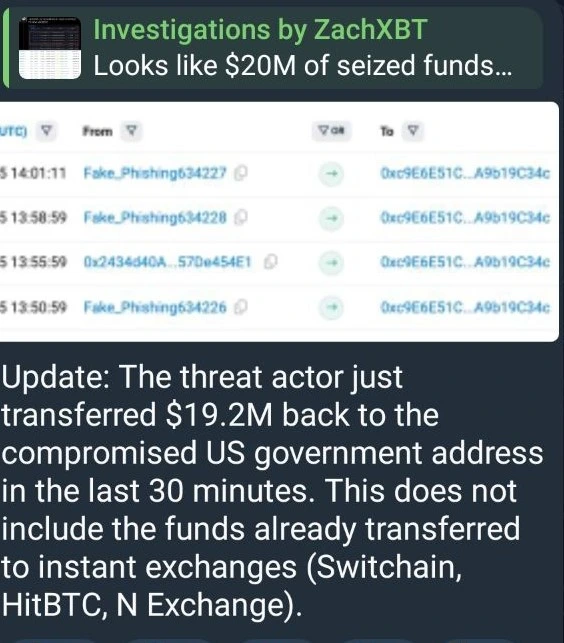 Breaking: $19.2M Hacked Crypto Returned to U.S. Government Wallet