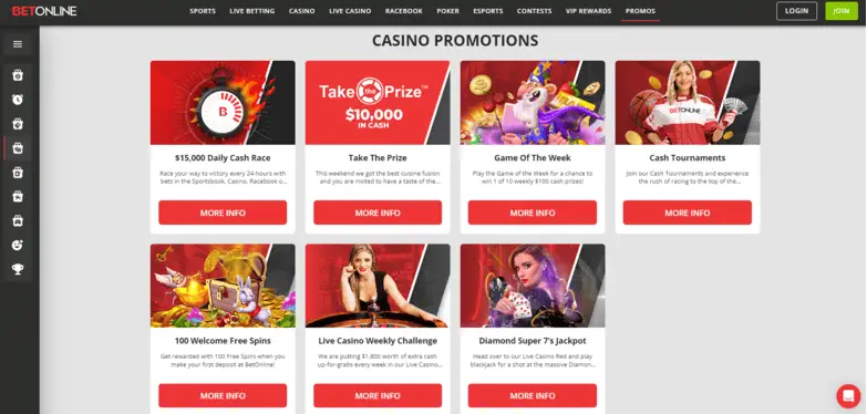 BetOnline Casino Promotions Offers