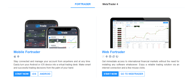 Fortrade Fortrader Platform