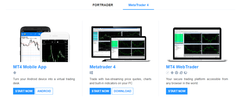 Fortrade MT4 Platform