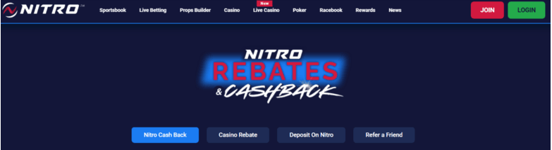 Nitrobetting casino cashback and rebates