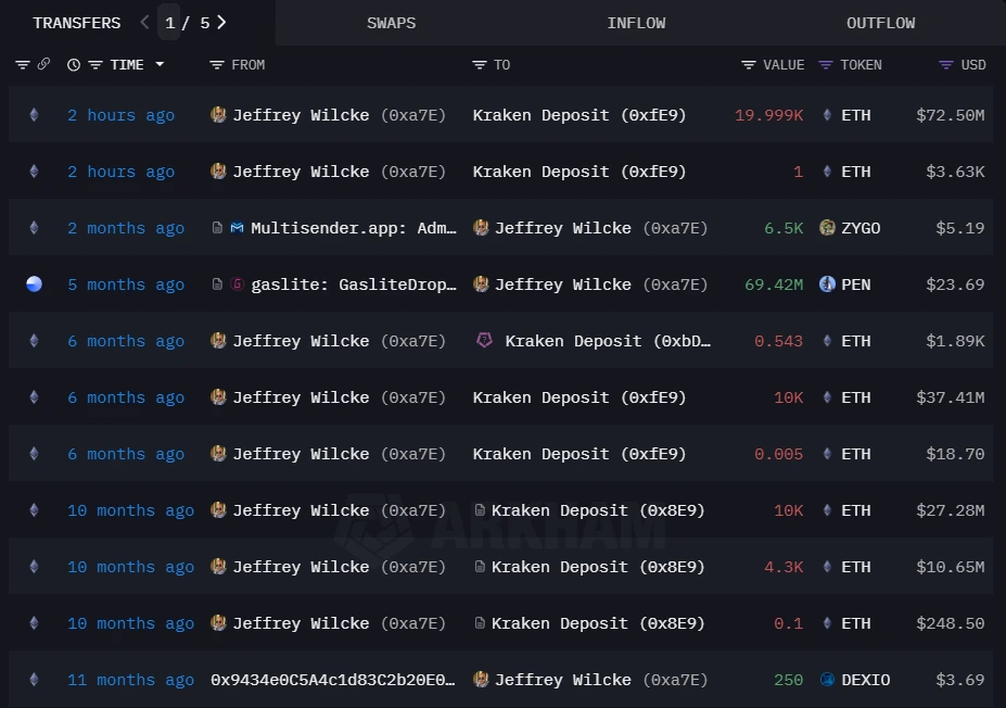 Ethereum Transfer from Jeffery Wilcke to Kraken