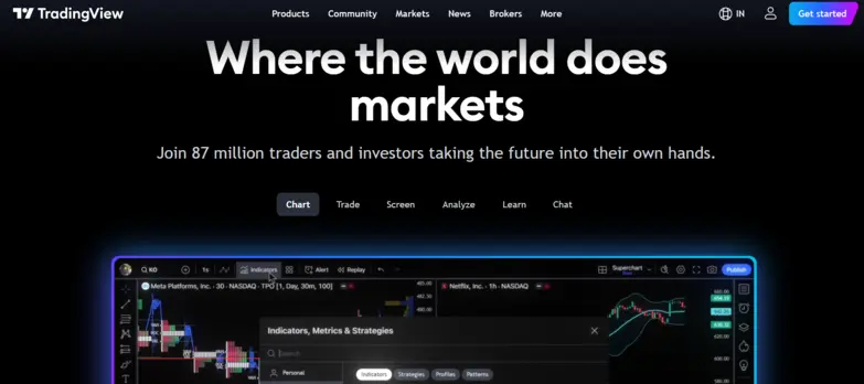 trading view dashboard