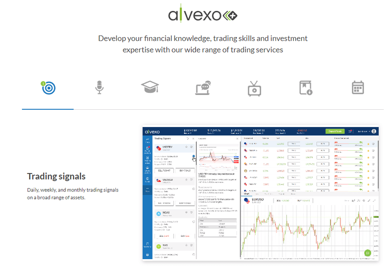 Our Take On Alvexo Forex Broker