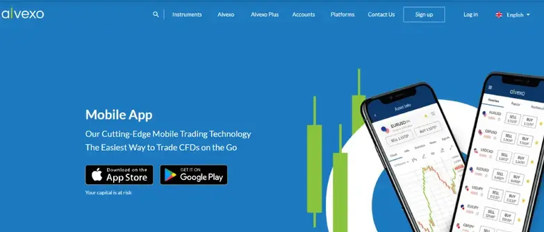 Alvexo Mobile Trading App