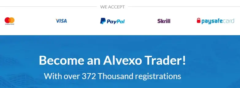 Alvexo Payment Methods