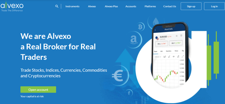 Alvexo Platform - User Interface