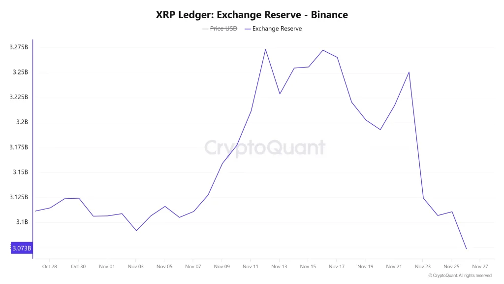 Source: Cryptoquant