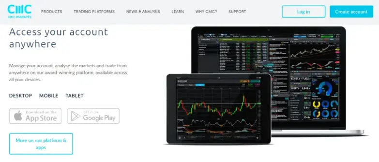 CMC Markets - About the Platform