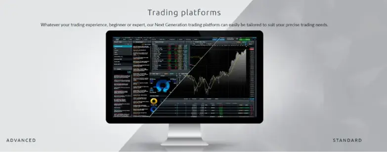 CMC Markets Trading Platforms