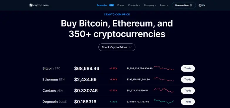 crypto.com dashboard