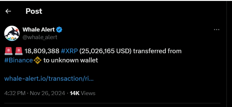 18,809,388 XRP Transferred from Binance to Unknown Wallet