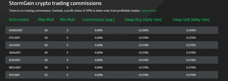 stormgain-crypto-trading-commissions